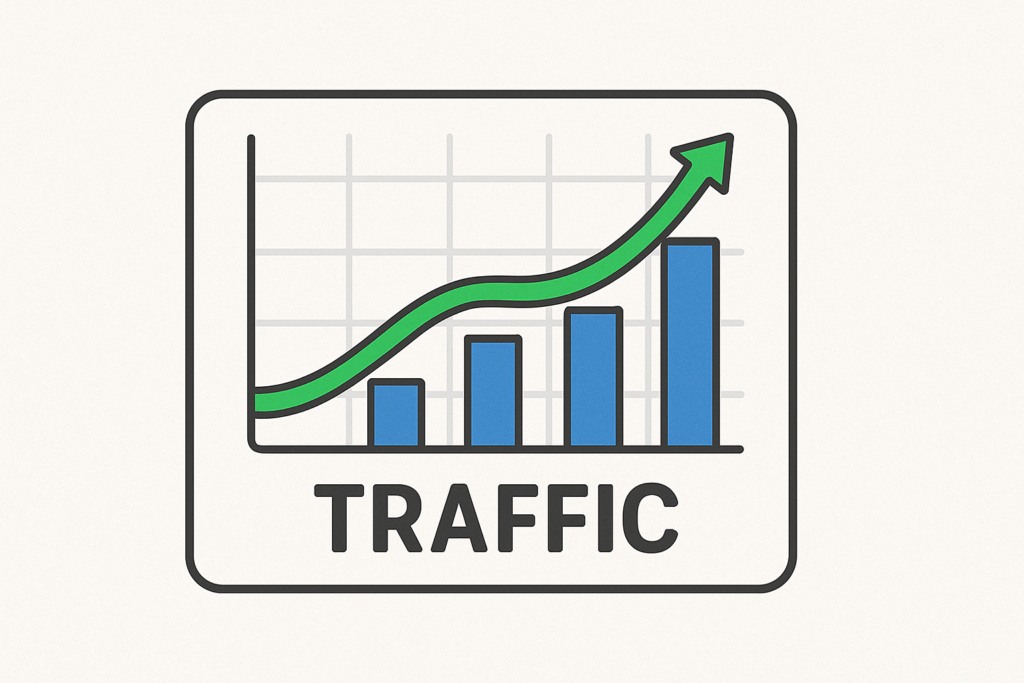 Best ways to get blog traffic in 2025 with proven free strategies
