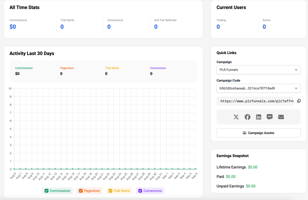 ClickFunnels affiliate program dashboard 2025